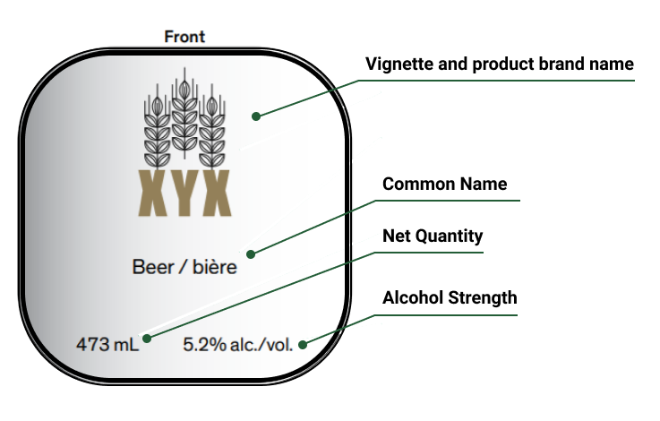 Beer front label showing the breakdown of the label, including the optional Vignette and product and brand name on top, then common name, and finally net quantity and alcohol strength lying on the same line at the bottom of the label.