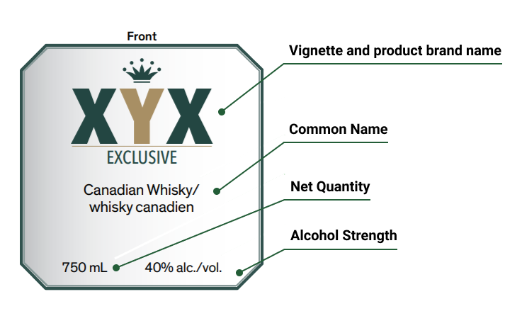 Spirit front label showing the breakdown of the label, including the optional Vignette and product and brand name on top, then common name, and finally net quantity and alcohol strength lying on the same line at the bottom of the label.