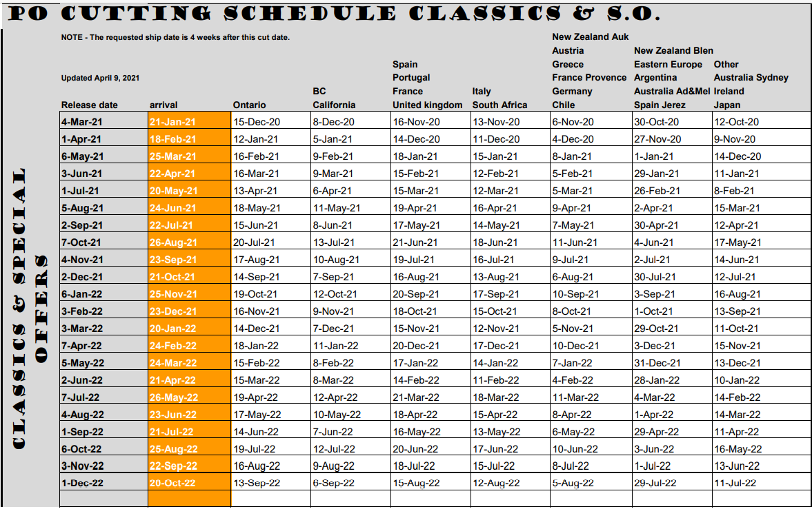 Classics Po Cutting Schedule April 21 Doing Business With Lcbo